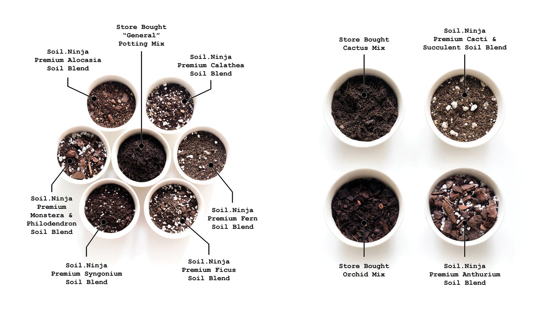 Soil-Ninja-General-Potting-Mix-Comparison_338b61a1-6695-40fe-904c-ca7e95514f83.jpg