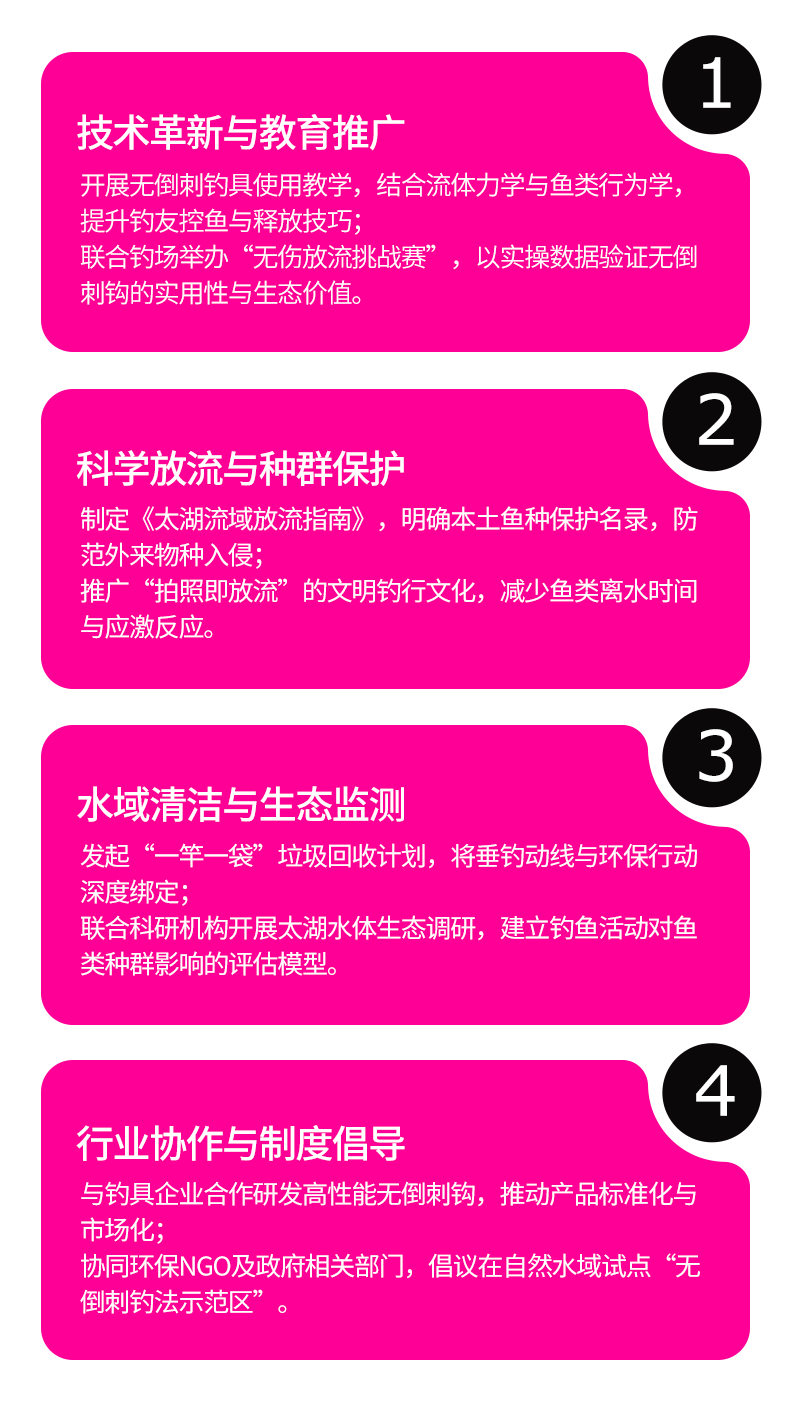 与钓具企业合作研发高性能无倒刺钩，推动产品标准化与市场化； 协同环保NGO及政府相关部门，倡议在自然水域试点“无倒刺钓法示范区.png